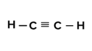 <p>Alkyne</p><p>Hydrocarbon</p><p>-yne</p><p>e.g. ethyne </p>