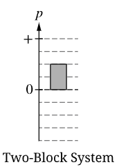 <p>D</p>