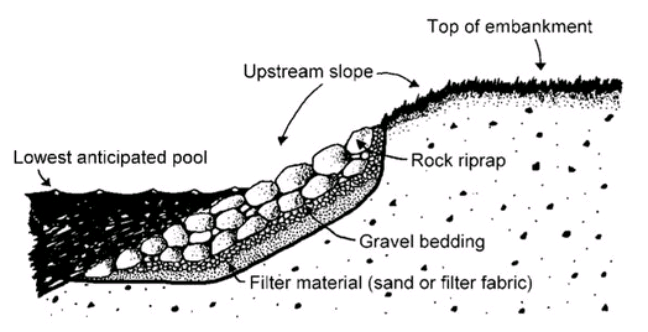 <p>a special class of a very large aggregate, ranging in diameter from 50 mm (2inches) to 1148 mm (42 inches).</p><p>The resistance depends on the function of <span style="color: var(--color-neutral-black)">the weight, size, and shape of the stone, the geometry of the channel or bank it is protecting and the filter blanket over which the rip rap is placed.</span></p><p></p>