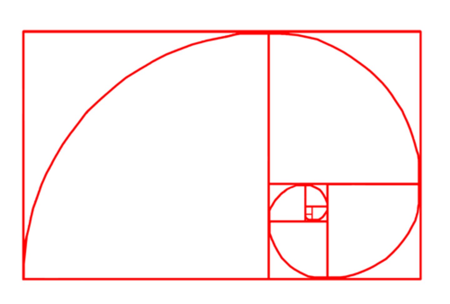 <p>Known since the Greek mathematician Euclid, an irrational proportion with special mathematical and spatial relationships applicable to a wide variety of phenomena, including aesthetics, art, music, and nature:</p><p>“A line cut in such a way that the smaller section is to the greater as the greater is to the whole” approximately 8:5 or 1.6180340…</p>