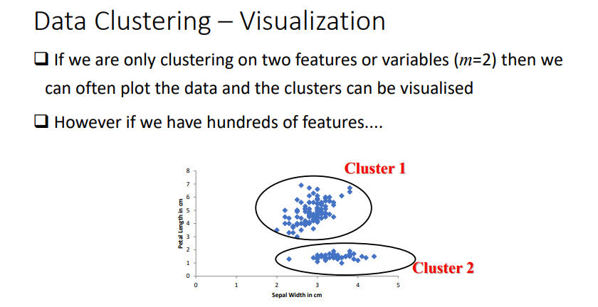 <p>is using 2 features we can plot data as a graph</p><p>cannot do this with hundreds of features</p>