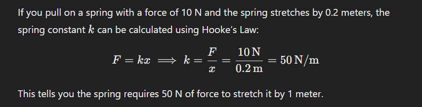 <p>If you pull on a spring with a force of 10 N and the <strong>spring stretches by 0.2 meters</strong>, the spring constant k <strong>can be calculated using Hooke’s Law:</strong></p>