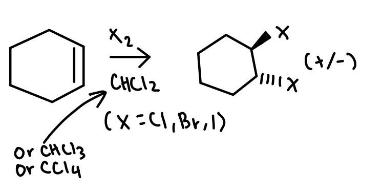 <p>what type of reaction is this?</p>