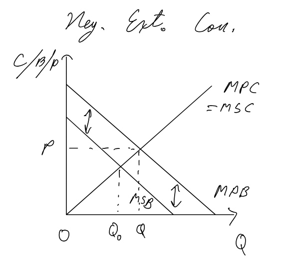 <p></p>