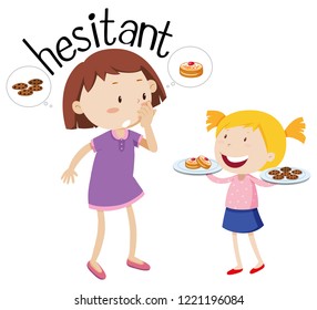 <p>hesitant</p>