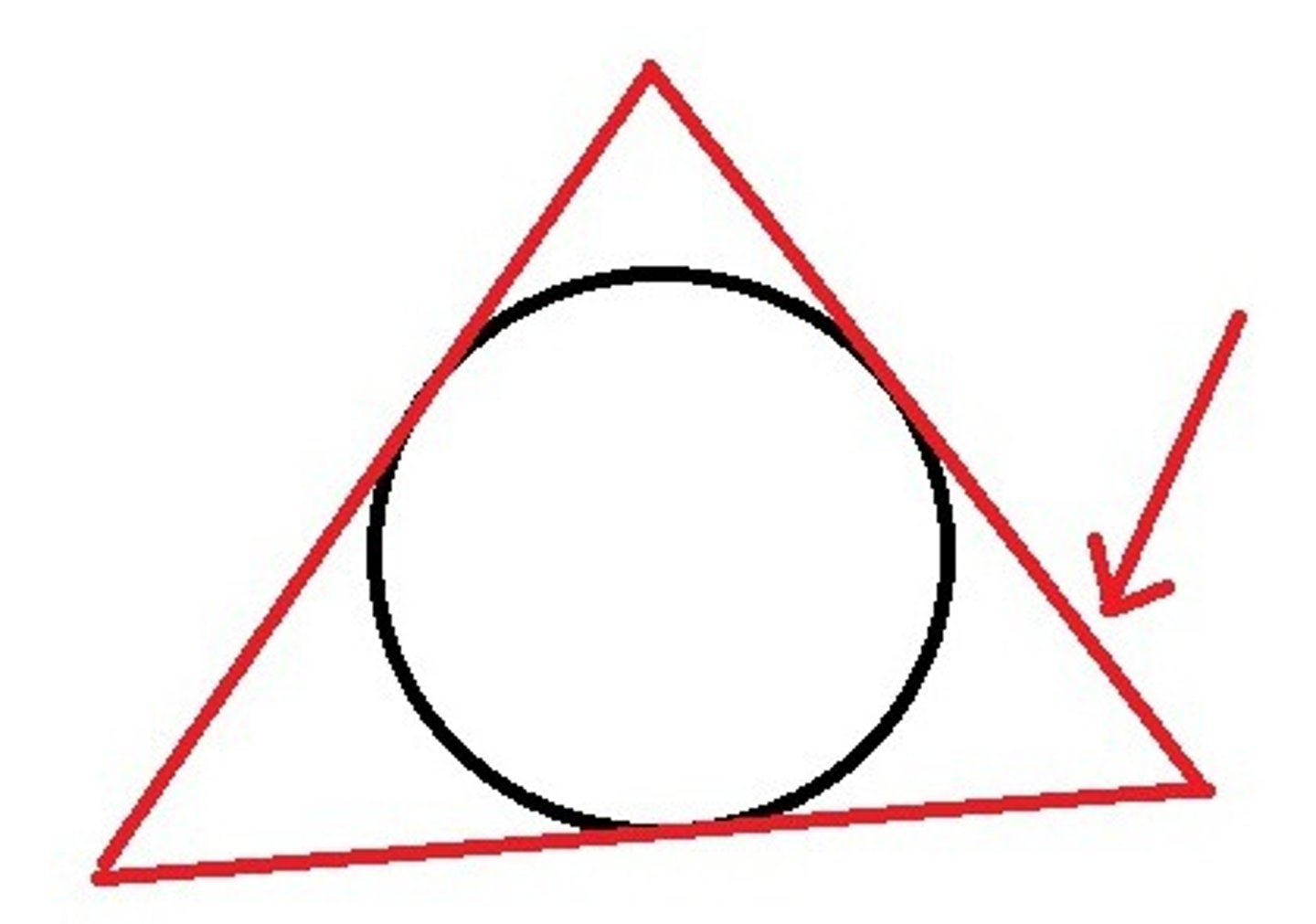 <p>Each tangent piece as a congruent piece across from it. You will double each of those numbers and add for perimeter.</p>