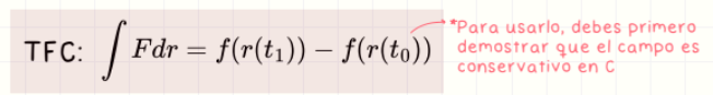 <p>Si F es conservativo y F = ∇f, entonces ∫_C F·dr = f(r(t₁)) − f(r(t₀)). La integral solo depende del punto inicial y final. </p>