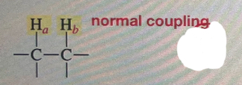 <p>normal coupling</p>