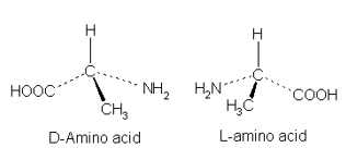 <p>Identify the type of isomer.</p>