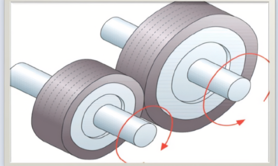 <p>Friction wheels</p>