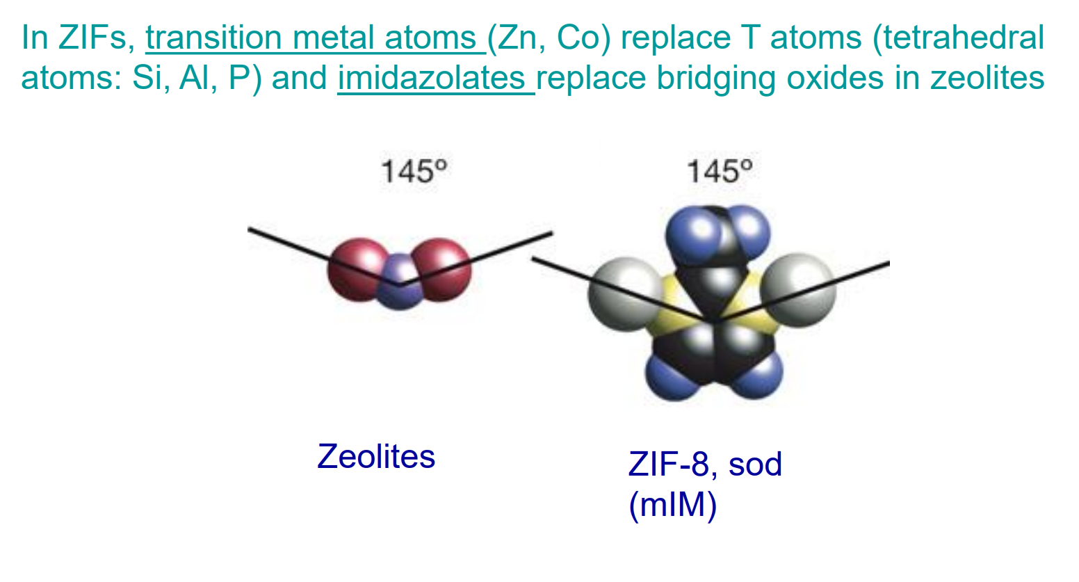 Zeolitic Imidazolate Framework: A mix between a zeolite and a MOF