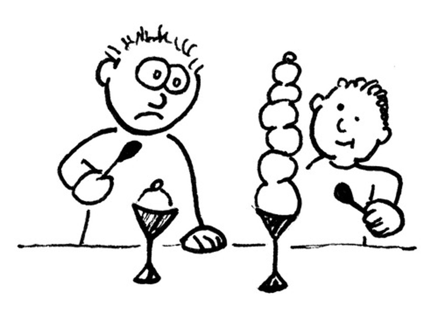 <p>the feeling that you wish you had something that someone else has</p>