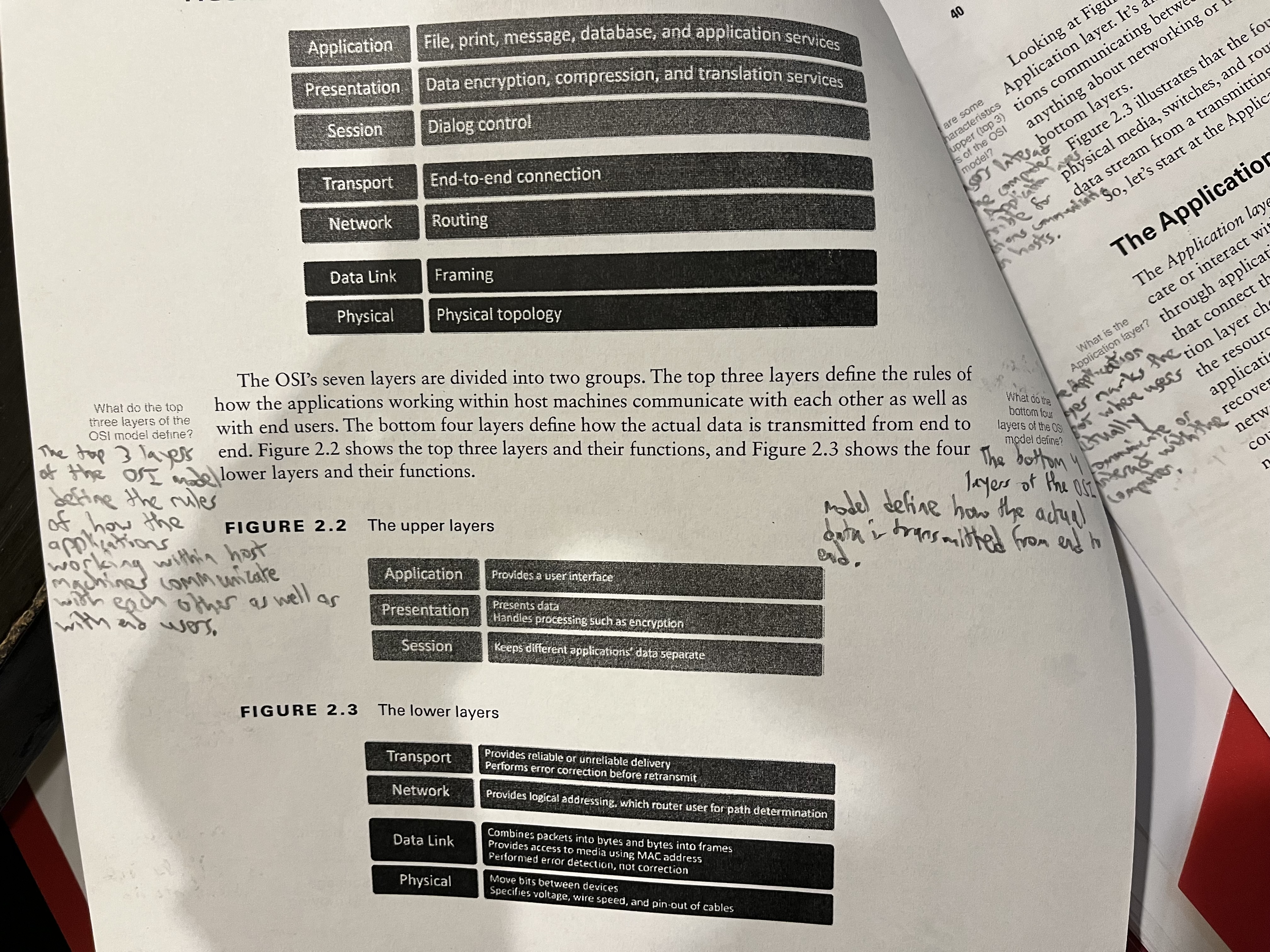 knowt flashcard image