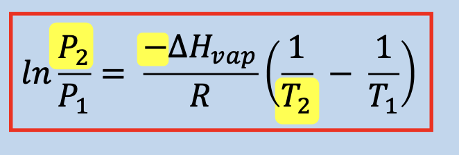 <p>Units of this </p>