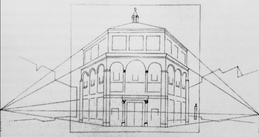 <p><em>linear perspective</em></p>