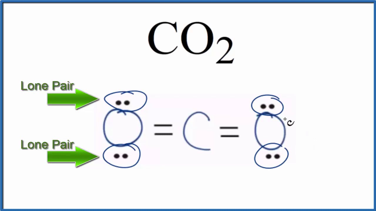 <p>pair of valence electrons that aren’t shared with another atom in a covalent bond</p>