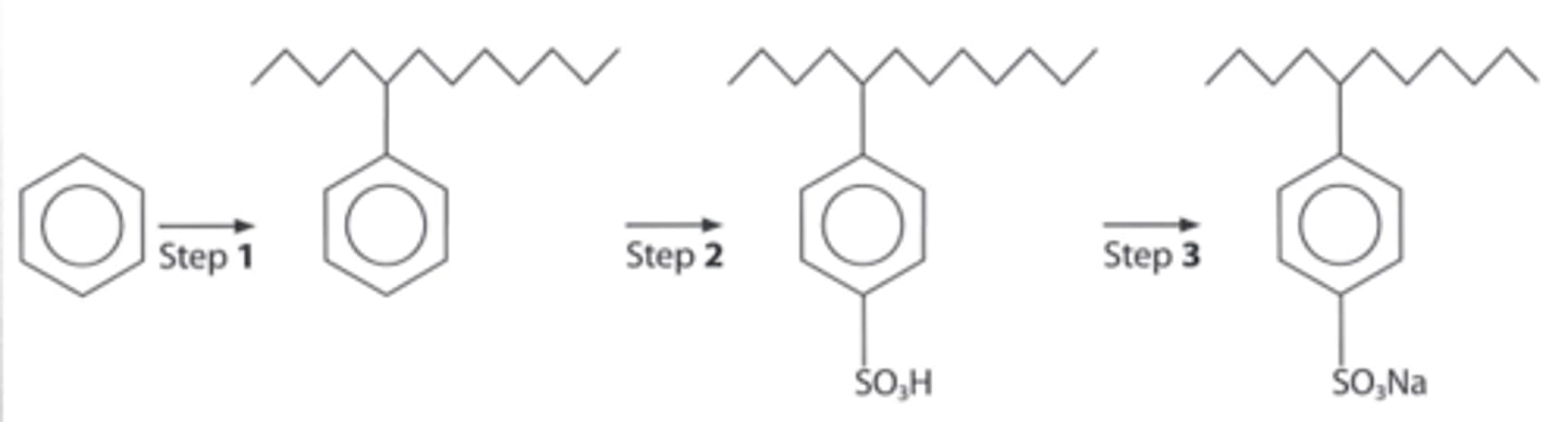 <p>compound: CH₃(CH₂)₃CHCl(CH₂)₆CH₃ as the 'R' group</p><p>catalyst: AlCl₃</p>
