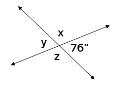 <p>when an angle&apos;s side form two pairs of opposite rays</p>