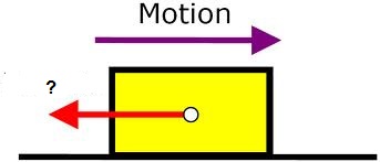 term image