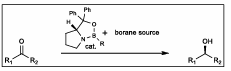 <p>Enantioselective reduction of ketones, aldehydes</p><p>Chiral catalyst prepared from proline</p>
