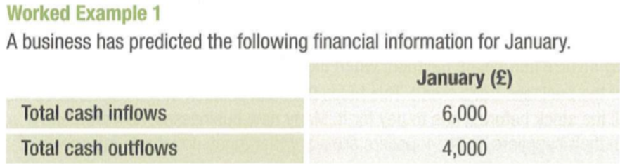 <p>what is the answer </p>