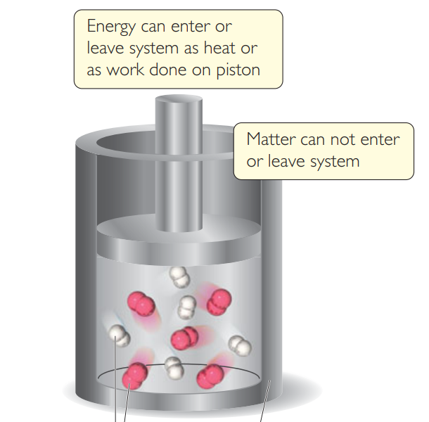 <p>In this photo the cylinder is </p>