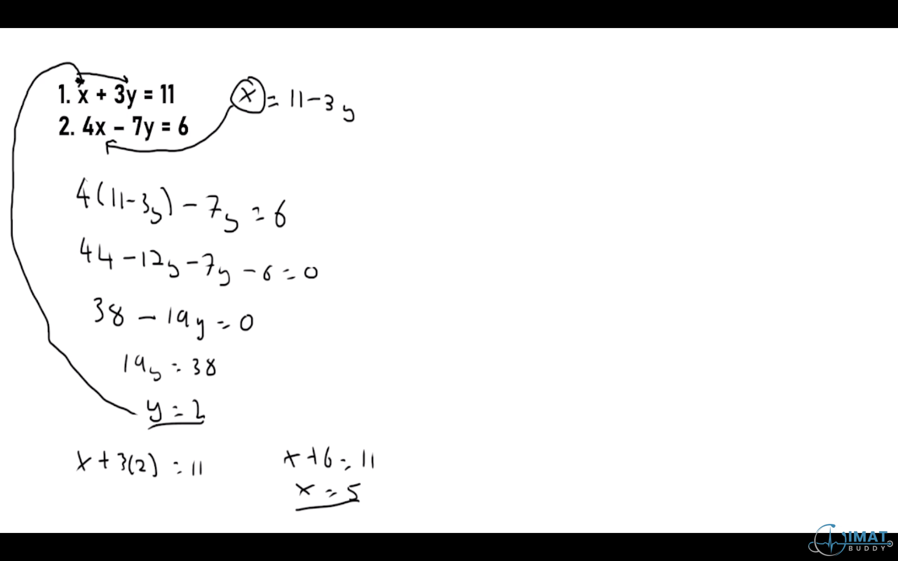 knowt flashcard image