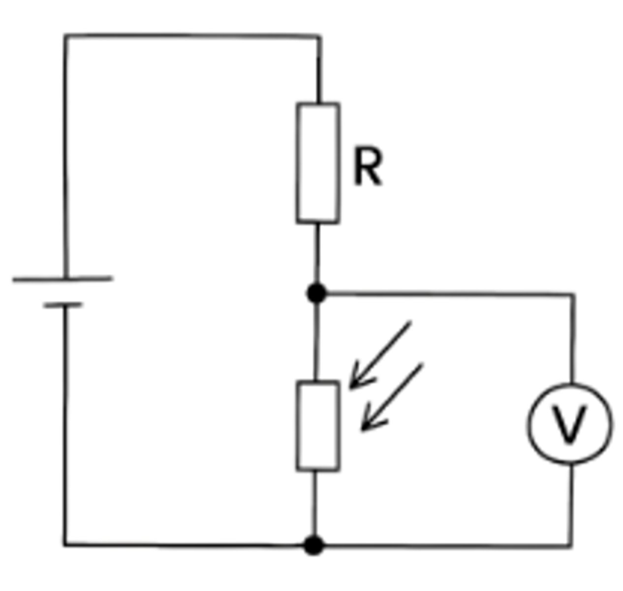 <p>- This can look like the graph : -</p><p>- The variable component is one of the components in the potential divider circuit, when an event occurs that causes the variable components resistance to change the share of potential difference between the components change.</p><p>- In the diagram there is a light-dependent resistor (LDR), in bright light the resistance will decrease so the p.d across the LDR will decrease and across the resistor the p.d will increase.</p>