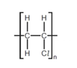 <p>YOU GET:- </p><ol><li><p>CARBON MONOXIDE </p></li><li><p>CHLORINE </p></li></ol><p></p><p>NOTE: THE PHOTO SHOWS THE MONOMER THAT MAKES UP THE POLYMER PVC. AS YOU CAN SEE IT CONTAINS A CHLORINE ATOM. USING THIS INFORMATION WE CAN DEDUCE THAT IT WILL ALSO RELEASE CHLORINE GAS DURING COMBUSTION.  </p>