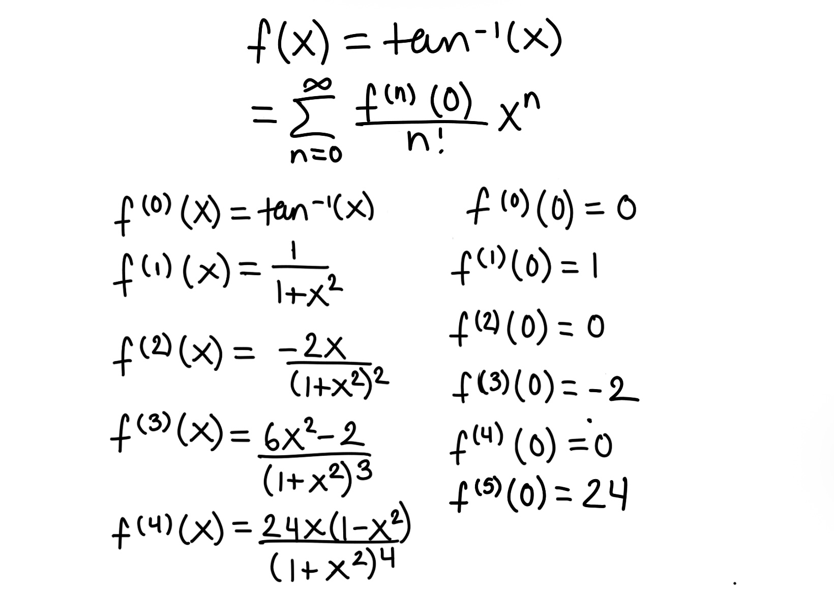 term image