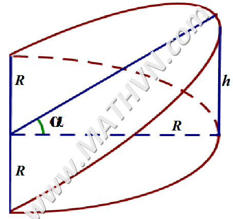 <p>Thể tích hình nêm 2</p>