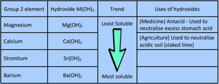 knowt flashcard image