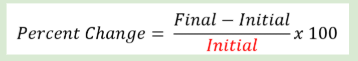 <p>Percent change= Final-Initial / Initial x 100</p>