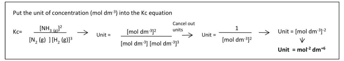 <p>*the unit of Kc changes and depends on the equation</p>