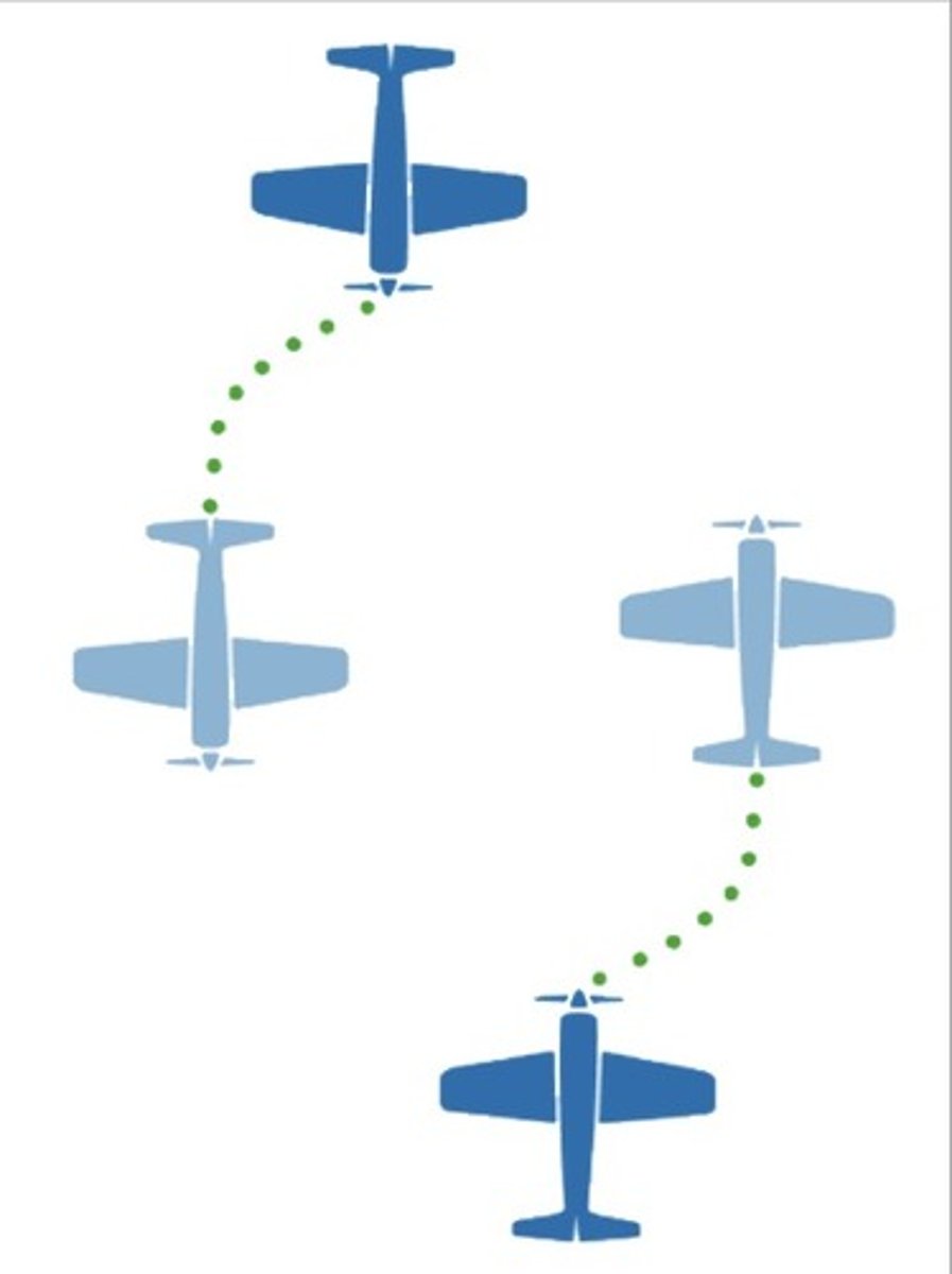 <p>The pilot-in-command of each aircraft must alter headings to the right.</p>
