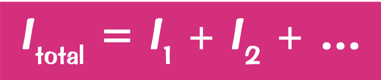 <ul><li><p>The total current flowing around the circuit is equal to the total of all currents through the seperate components</p></li><li><p>In a parallel circuit there are junctions where the current either splits or rejoins. The total current going into a junction has to equal the total number leaving</p></li><li><p>If 2 identical components are connected in parallel then the same current will flow through each component</p></li></ul><p></p>