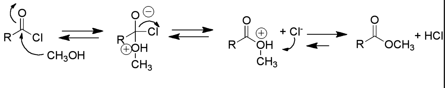 <ol><li><p><span>Benzyl alcohol attacks carbonyl group (rate determining)</span></p></li><li><p><span>Benzyl alcohol has a positive charge and oxygen has a negative charge</span></p></li><li><p><span>Chloride leaves and then C=O bond reforms</span></p></li><li><p><span>Chloride then deprotonates the benzyl alcohol, removing the positive charge</span></p></li></ol><p></p>
