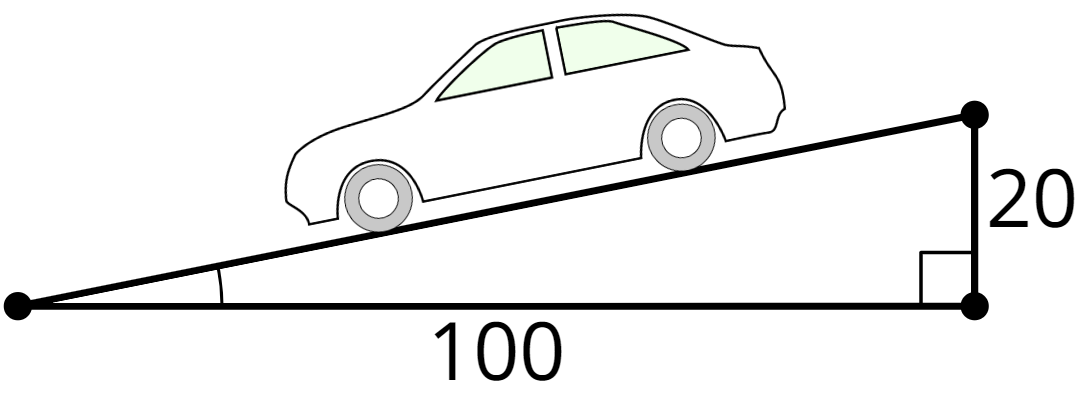 <p><span><span>Ramps in a parking garage need to be both steep and safe. The maximum safe incline for a ramp is 8.5 degrees.&nbsp;</span></span></p>