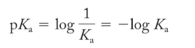 <p>the negative log of the Ka</p>