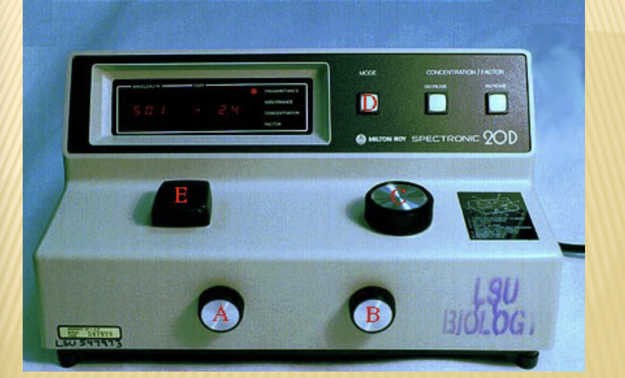 <ul><li><p>measures monochromatic light absorbed/transmitted by a solution</p></li><li><p>Light source: tungsten, hydrogen/Deuterium</p></li><li><p>monochromator: filters, diffraction gratings </p></li><li><p>Cuvet: Quartz </p></li></ul><p></p>