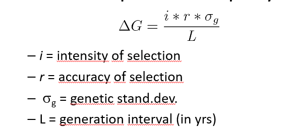 <p>accuracy of selection, but may be already high</p><p>genertation interval, genotyping for GS: immediately at birth, halving L → doubles delta G, L effect may be more important than r increase</p><p></p><p><span>•intensity of selection is related to how many you select out of how many candidates. 10 out 100 candidates gives better intensity than 50 out of 100 or 10 out of 50.</span></p><p><span>•σ<sub>g</sub> is a measure of the size of the genetic differences (bigger genetic differences: more ΔG).</span></p><p><span>•L measures how fast you do the selection. More selection-rounds per decade : more ΔG.</span></p><p><span>•Reducing the generation interval is often what breeders makes enthusiastic about GS. But note: for some species the generation interval is already at its biological minimum eg. in pig breeding.</span></p><p></p>