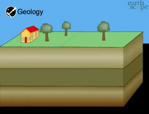 <p><strong>Earthquake</strong></p>