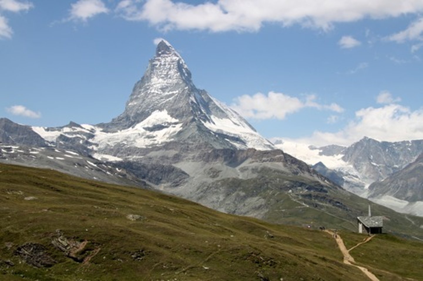 <p>This is used to refer to PLACE, characteristics at an immediate location ie: soil type, climate, labour force, types of structures.</p>