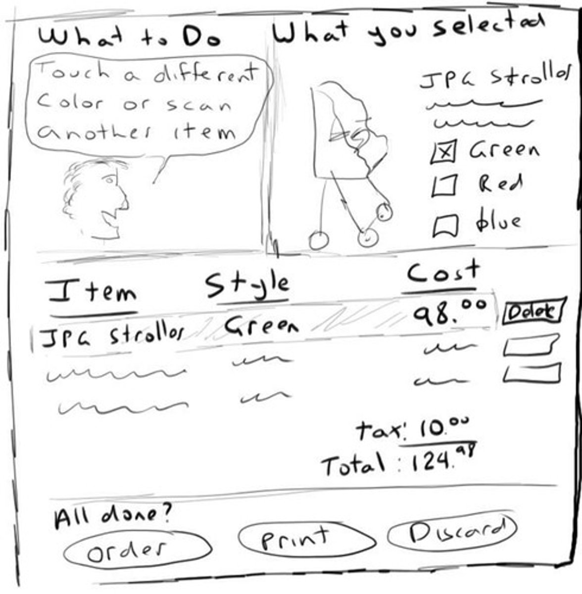 <p>Visual interface allowing user interaction.</p>