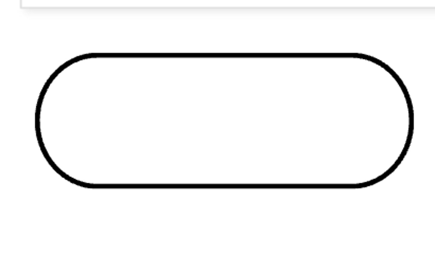 <p>Indicates the start and end of the algorithm.</p>