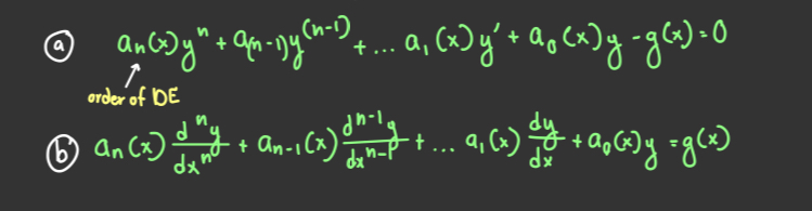 <p>Linearity Conditions</p>
