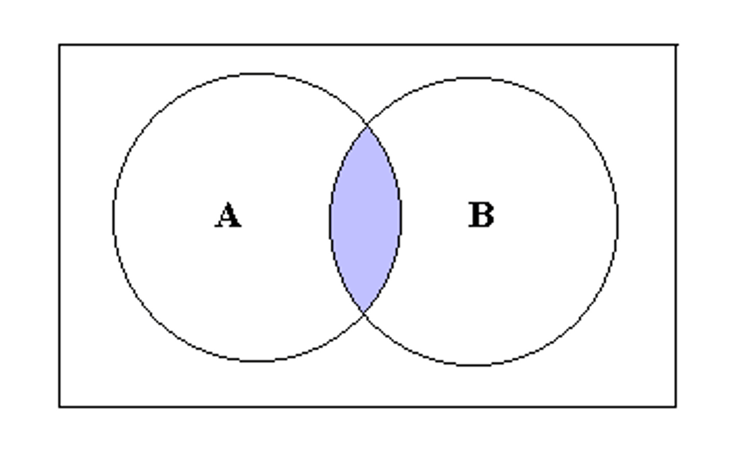 <p>"and"</p>