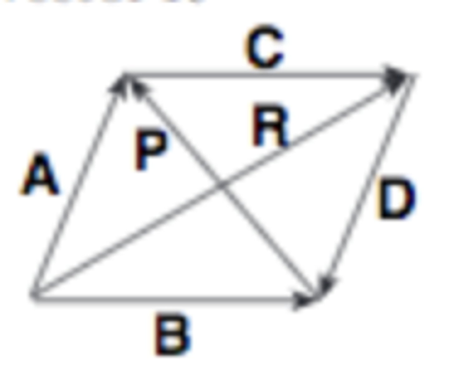 <p>Express the vector R in terms of A, B, C, and D, the edges of a parallelogram</p>