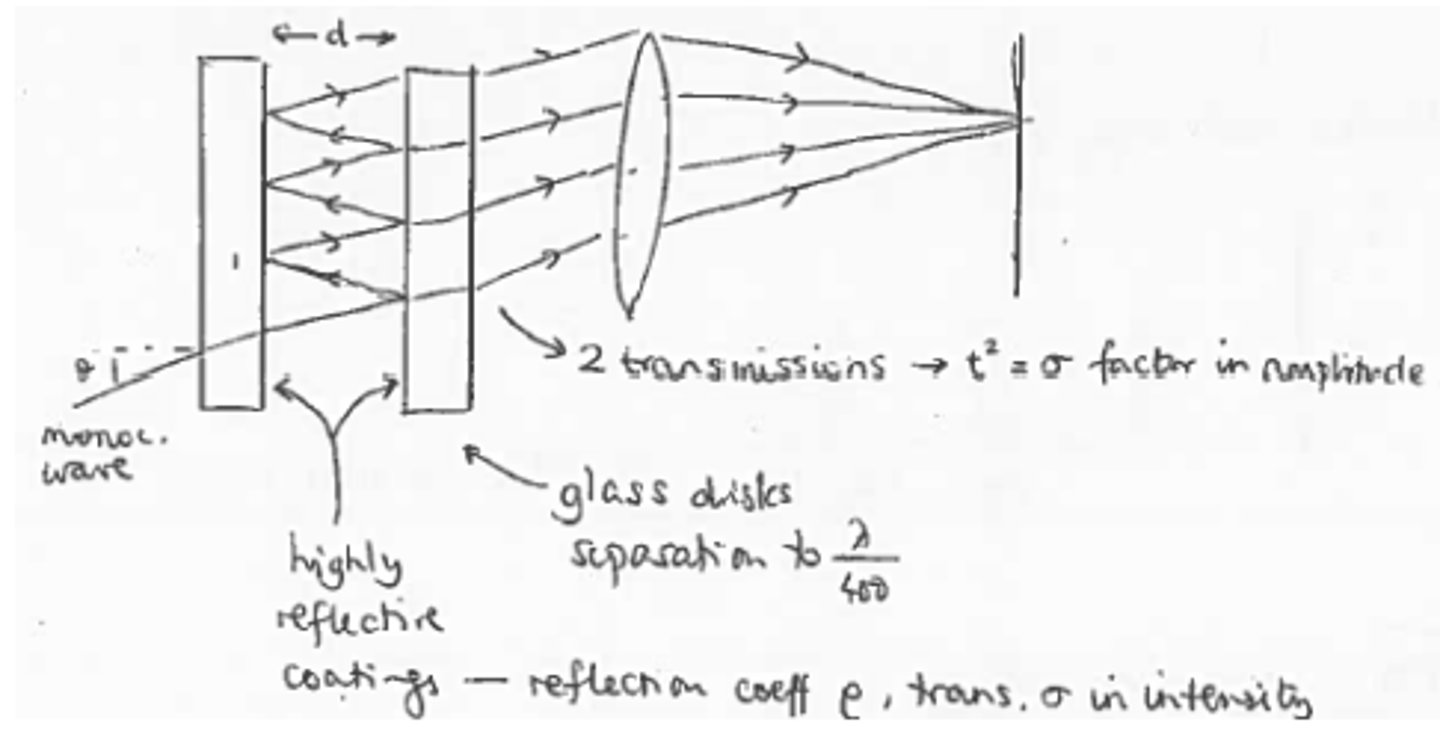 <p>A = T/( 1- R exp(iδ) )</p><p>derived by acknoledging the ligh aquires ampliture r^2 = R and phase exp(iδ) for each extra cycle. A = T(1 + R exp(iδ) + (R exp(iδ))^2 + (R exp(iδ))^3 .... ) = T/( 1- R exp(iδ) )</p>