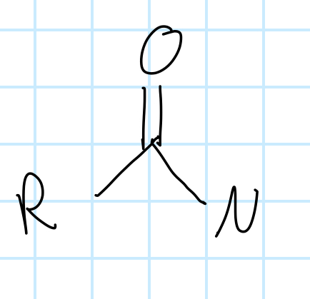 <p>name the functional group</p>